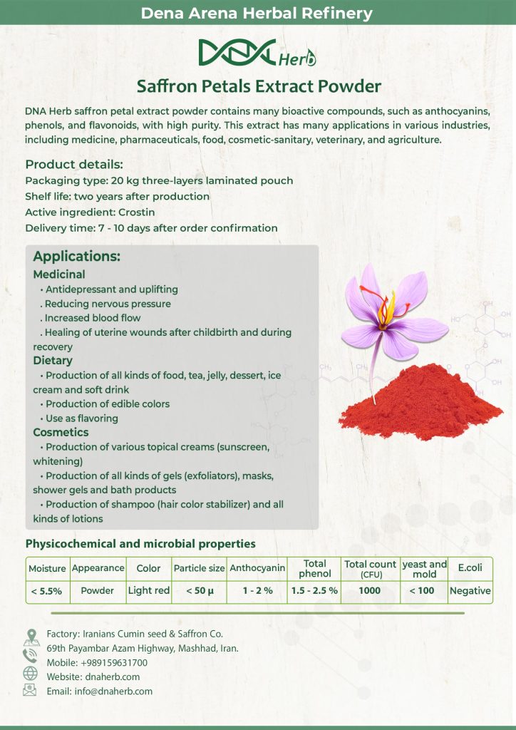saffron extract exporter
